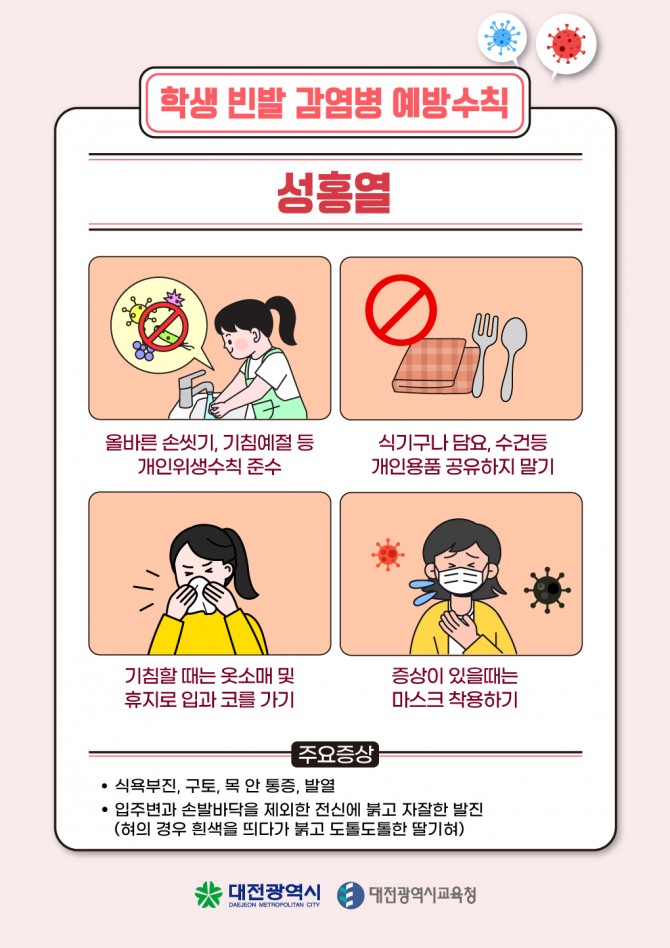 성홍열 예방수칙