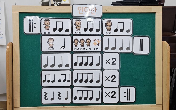 7세 2