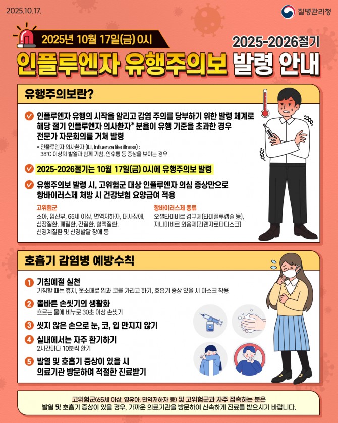 인플루엔자 유행주의보
